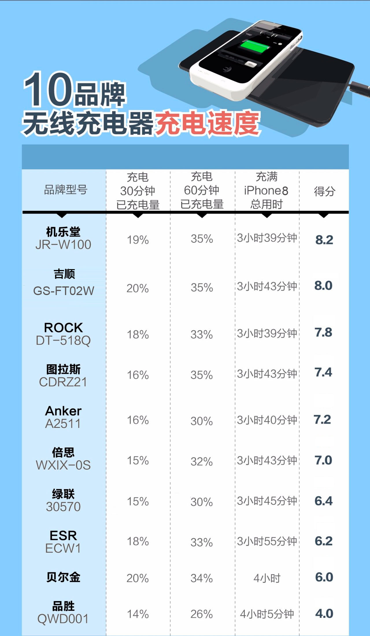 创意礼品定制的网站