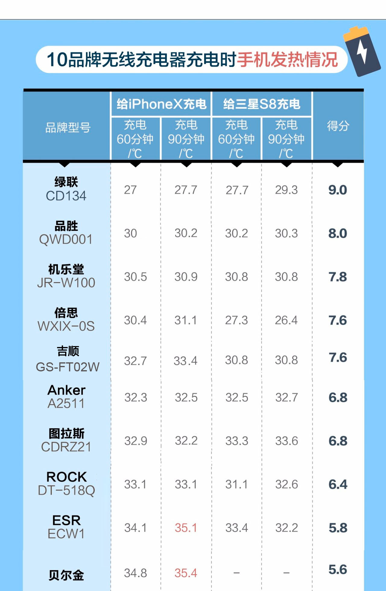 创意礼品定制的网站